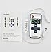 Mini LED Controller Dimmer with RF Wireless Remote Control DC 5~24V 12A by KIKI MALL