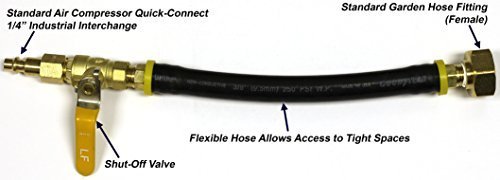 Winterize Sprinkler Systems And Outdoor Faucets Blow Out Adaptor Air Compressor To Female Garden Hose Faucet With Shut Off Valve By Vibrant Yard Company Buy Online In Isle Of Man At Isleofman Desertcart Com