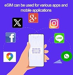 Generic JOYTEL eSIM Data Card-Korea | High-Speed