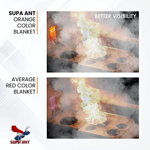 Supa Ant Fire Blanket USA Assembled & Certified Survival Gear Award