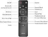 Hisense HS2100 2.1 Channel Soundbar 240W Dolby Audio DTS Virtual:X Ultra-slim view 16