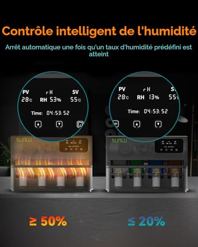 SUNLU Official AMS Heater, Simultaneous Drying and Printing, 3D Filament Dryer for AMS Gen 1, Intelligent Humidity Control, Heating to 70°C in 20 Min for 4 Coils