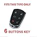 Massimiliano Incas Dobrev 6 Buttons Silicone Case Protector Key Fob Cover Smart Car Remote Holder for 2015 2016 2017 Cadillac Escalade ESV FCC ID: HYQ2AB (Black)