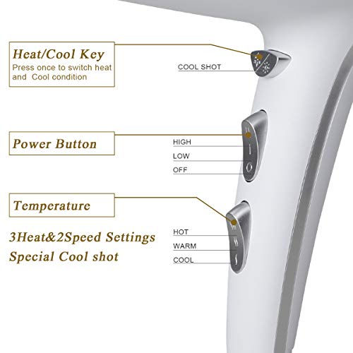 Lightweight Professional Ionic Hair Dryer CONFU 1875W Fast Drying Quiet Blow Dryer with 2 Speed 3 Heat Cool Setting Nozzle Diffuser Hairdryers Bag ETL Certified White - Thumbnail 2
