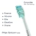 TPLB 2017 Electric Toothbrush Replacement Heads Compatible for Philips Sonicare E-Series | FDA Approved, BPA Free Bristles, Reduced Noise | For Advanced, CleanCare, Elite, Essence & Xtreme | Free Gift