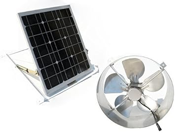 Ventilador con luz solar | Los mejores ventiladores del mercado.