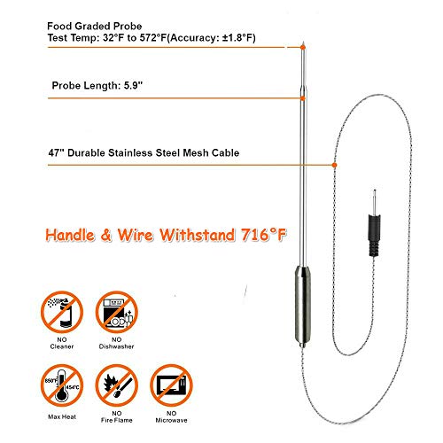 4 Wireless+Thermometer+Zuzpao+Stainless+Temperature