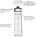 Salad Dressing Mixer Shaker By Kitchen De Lujo - Elegant, Tall Glass Body Bottle With Oz Measurements - BPA Free Container - 20oz Capacity - Easy To Refill & Use - Ideal Healthy Eating Accessory
