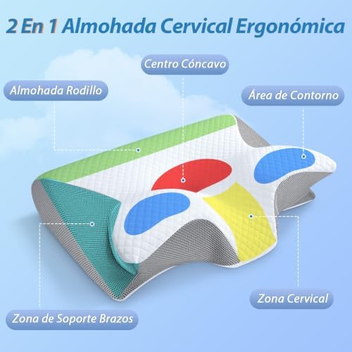 Almohada Cervical 2 en 1 Espuma de Memoria, Gris, 60x40x12/14cm