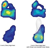 vivian lou gel liners