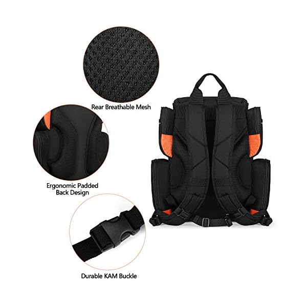 Magreel Multifunctional Fishing Tackle Backpack Pike Frenzy