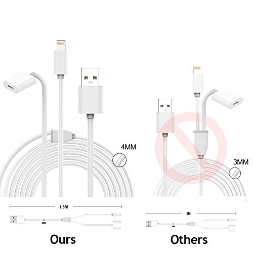 Alfzero Charger for Apple Pencil Adapter [2-in-1 Function] also USB Charger/Data Cable for iPhone an - //medicalbooks.filipinodoctors.org
