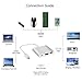 USB Type C Hub HDMI Adapter 4K - 3 in 1 Digital Multiport Hub USB C to HDMI Converter with 3.0 USB Port and Type C 3.1 Charging Port for Macbook,ChromeBook Pixel,Samsung S8
