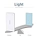 Polanfo Power Bank Universal Ultra Compact 8000mAh External Battery for Smartphone & Tablets- Blue