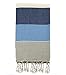 Swan Comfort 100% Natural Turkish Cotton Absorbent Beach Towel, Easy Care Ideal for Bath Spa Fitness Yoga Pool Yatch Swimwear Guest Gym - Blue - Navy Blue