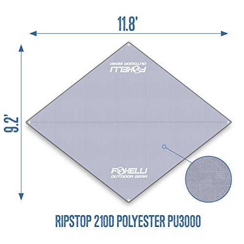 foxelli rain tarp