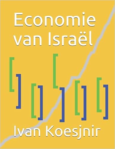 Economie van Israël