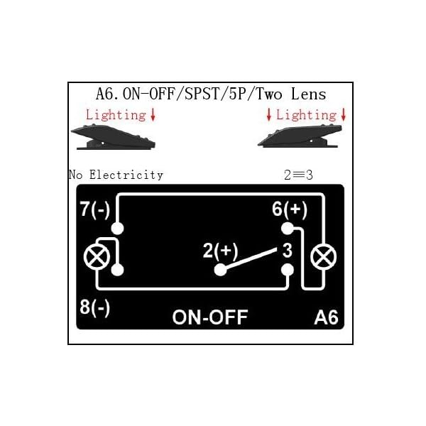 STV-Motorsports-Laser-Red-Rocker-Switch-STEREO-20A-12V-Onoff-LED-Light