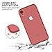 iPhone XR Case,RORSOU Clear Hard 9H Tempered Glass Back Cover [Anti-Scratch] + Soft TPU Bumper [Slim Thin] Premium Hybrid Protective Case for Apple iPhone XR 6.1 Inch (2018) - Crystal Clear