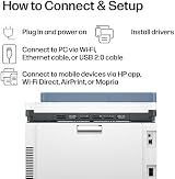 HP LaserJet Pro MFP 3302fdw Colour Laser Printer Wireless ADF 2-Sided Scan Copy view 14