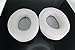 BRAINWAVZ Replacement Memory Foam Earpads - Suitable for Many Other Large Over The Ear Headphones - AKG, HifiMan, ATH, Philips, Fostex (White)