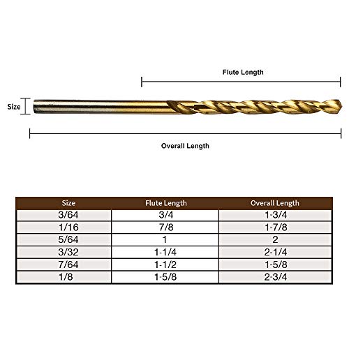 amoolo Drill Bit Set (60 pcs), Titanium Coated Twist Drill Bits for Wood, Soft Metal, Plastic, Aluminum Alloys, 1/8"-3/64"