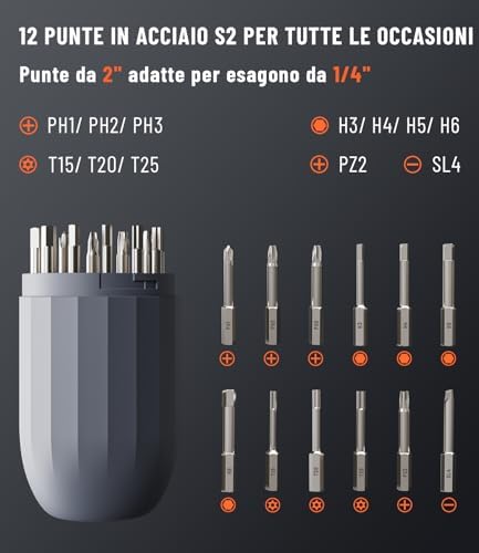 Mini Cacciavite Elettrico, Mini Avvitatore a Batteria con 12 Punte, Punte in Acciaio S2,1500 mAh, Luce LED, Set Cacciaviti Precisione per Laptop, Occhiali, Orologi e Riparazioni (Bianco)