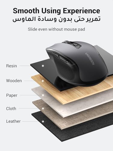 UGREEN Wireless Mouse (Bluetooth5.4+2.4GHz), Rechargeable, Long Battery Life, Ergonomic Silent Mouse, 5 Adjustable 4000 DPI, For Office/Home/Study, Compatible with Windows, macOS, iOS, Android, Linux