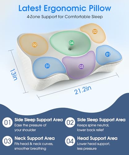 Memory Foam Pillow, Ergonomic Orthopedic Pillow for Neck and Shoulder Pain Relief, 2 Heights Cervical Support Pillow for Side/Back/Stomach Sleepers, Cooling Pillow with 2 Washable Covers(Grey & Blue)