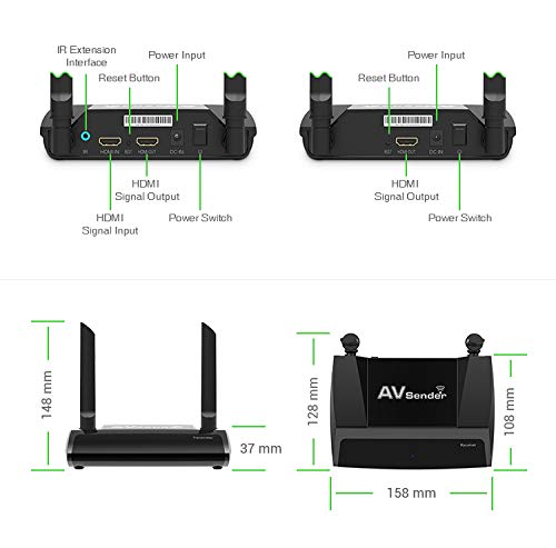 Wireless HDMI Transmitter and Receiver -TRM245 HD Extender Kit -2.4/5GHz Sender Isolated WiFi -1080P Video/Audio/IR Remote Signal Range Extension for Cable Box/Computer/PC-Projector/Monitor/TV Display