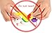 Anboor 4.5 Inches Slow Rising Squishies Unicorn Kawaii Scented Soft Squishies Pegasus Animal Stress Relief Toy Hop Props, Decorative Props