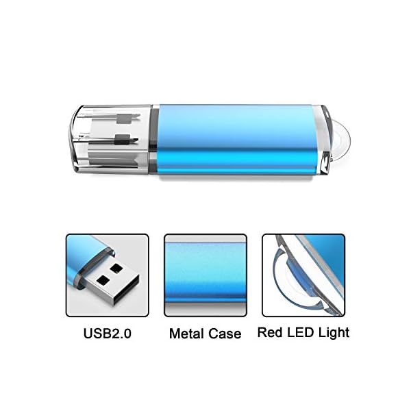 USB Stick 32GB, TOPESEL USB 2.0 Speicherstick USB-Flash-Laufwerk Flash Drive Memory Stick Pendrive, Blau – Bild 3