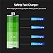 Sodker 6A 36W Dual USB Car Charger Adapter - Dual Quick Charge 3.0 3A - for iPhone Xs X 8 7 6 5 Plus Max Samsung Galaxy S9 S8 S7 S6 and More Devices - Fast LED Chargers