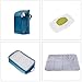 SoHo Manhattan Diaper Backpack Bag 5pc, Blue