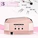 Perfect Summer Pro 36W LED/UV Nail Lamp Dryer for finger and Toe Nail Polish Curing Light for Gel Nail Polish (Champagne Color)