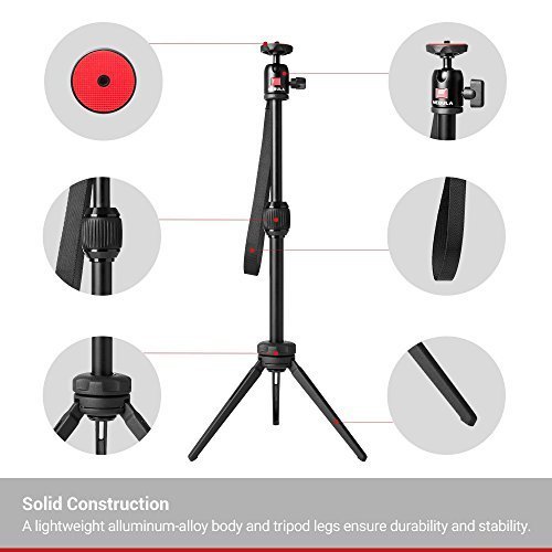 3 Nebula+Adjustable+Lightweight+Projector+Universal