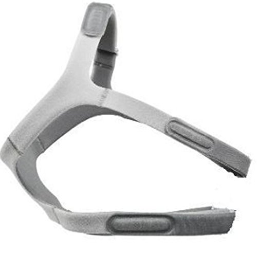 RE1090697EA - Respironics Inc Amara View Headgear, Standard Size