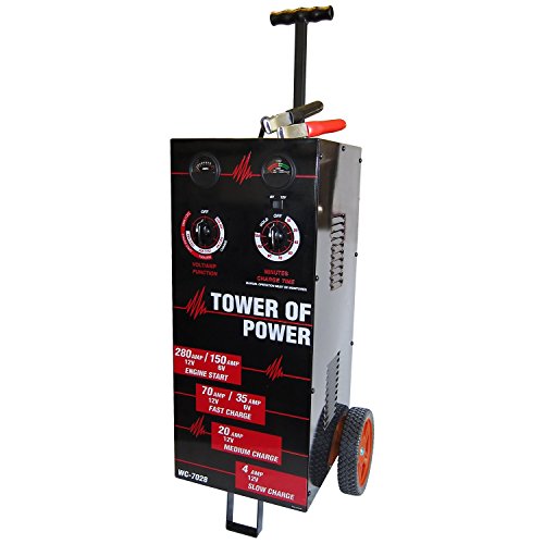 AutoMeter WC-7028 Wheel Charger, Tower of Power, Man, 70,30,4, 280 at Amazon