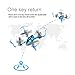 Virhuck T915 RC Drone 2.4 GHz 4 CH 6 AXIS GYRO System LED Lights Headless Inverted Flight One Key Return Mode Quadcopter (Camouflage Green)