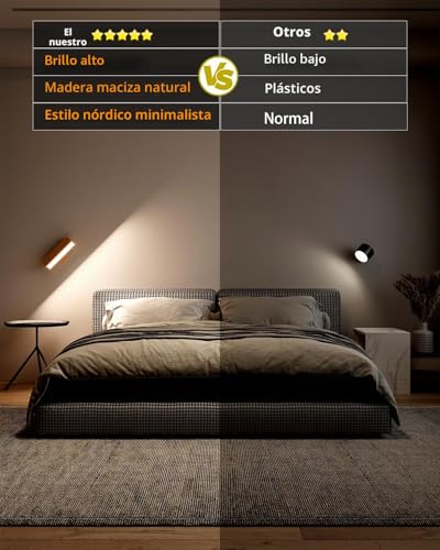 DetarZinLED Wall Lamp with USB Charging Battery, Rechargeable Bedside Lamp, Adhesive Interior Wall Lamps for Bedroom without Cable (Beech Wood, 2 Pcs)
