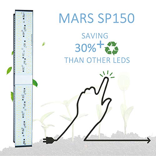 MARS HYDRO SP 150 Led Grow Light Sunlike Full Spectrum Grow Lamps for Indoor Plants Veg and Flower Bloom Hydroponic LED Growing Lights Fixtures for Greenhouse 2ft Four for 4x4 Coverage