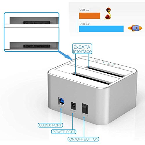 FIDECO Hard Drive Docking Station, USB 3.0 to SATA HDD Docking Station Dual-Bay External Hard Drive Dock with Offline Clone Function for 2.5"/3.5" SATA HDD SSD Drives, Support 2X 10TB, Silver