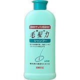Lion PRO mouhaturyoku | Hair Regrowth Shampoo | 200ml (Japan Import)
