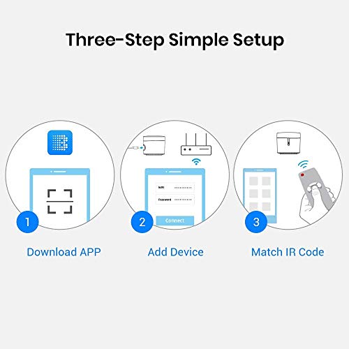 BroadLink RM4 mini Smart Remote and Sensor Cable Set RM4 mini S