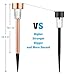 kinna Solar Garden Lights Outdoor Solar Pathway Lights Stainless Steel Landscape Lighting for Lawn, Patio, Yard(Copper)
