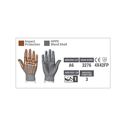 HexArmor Rig Lizard Thin Lizzie 2095 Impact Work Gloves with 360 Cut