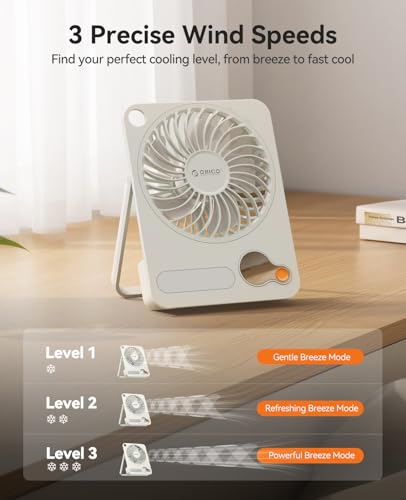 ORICO Ventilador USB de Mesa Potente, Mini Ventilador Escritorio con Motor sin Escobillas (3200 RPM), 3 Velocidades, Pantalla Digital, Diseño Ultra Delgado 3.9cm, Cable Tipo C, Blanco