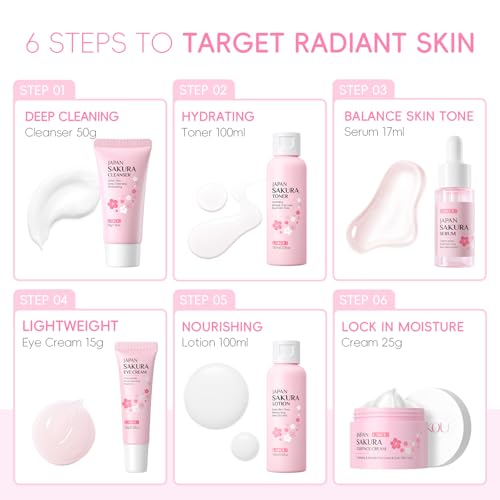 LAIKOU Sakura Skincare Set - 6 PCS Hydrating and Revitalizing Skincare Gift Set for Women, Teens, Moms & Daughters - Deep Cleansing, Anti-Aging, Nourishing, Even Skin Tone Treatment