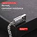SIQIWO USB Fast Charging Cable, Multi 4 in 1 Charge Cord 3A (4FT/2Pack). with 2Phone/Type C/Micro USB Charger Port Connector. Compatible with Phone/Samsung Galaxy/Google Pixel/Sony/LG and More (Gray)