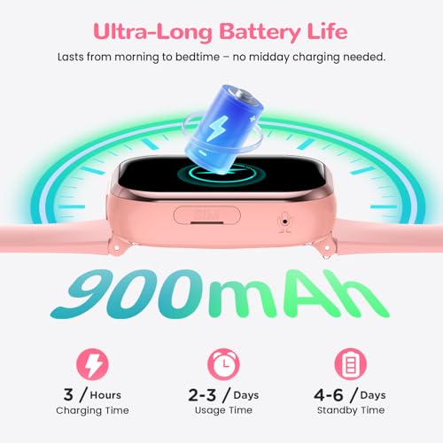4G Reloj Inteligente Niños con gps y Videollamada, Smartwatch Niños con llamadas, Chat de Voz, SOS, Modo Escuela, Despertador, IP68, Linterna, Podómetro, Flashcard, Regalo para Niños Niñas, Rosa